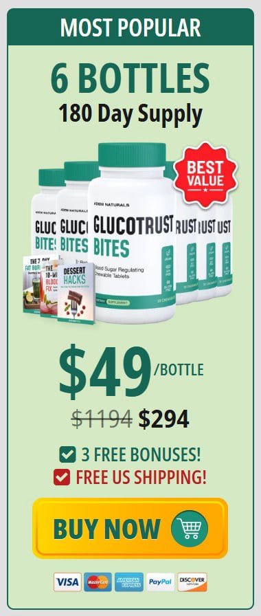 GlucoTrust Bites- order-now-( One Hundred Eighty Days Supply)-image